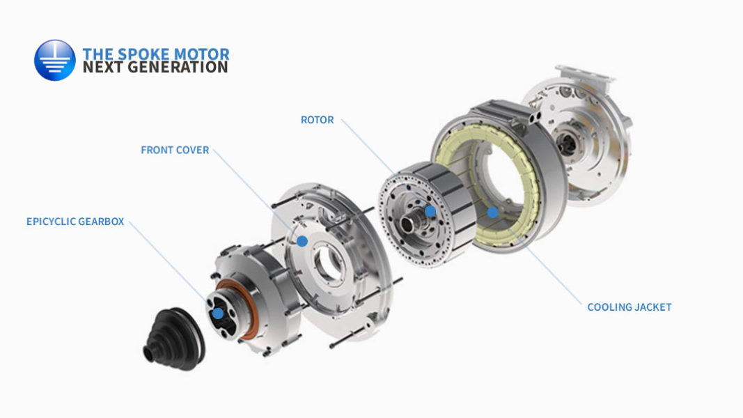 Unrivalled <span style="color: #2d2926;">Power </span>Density