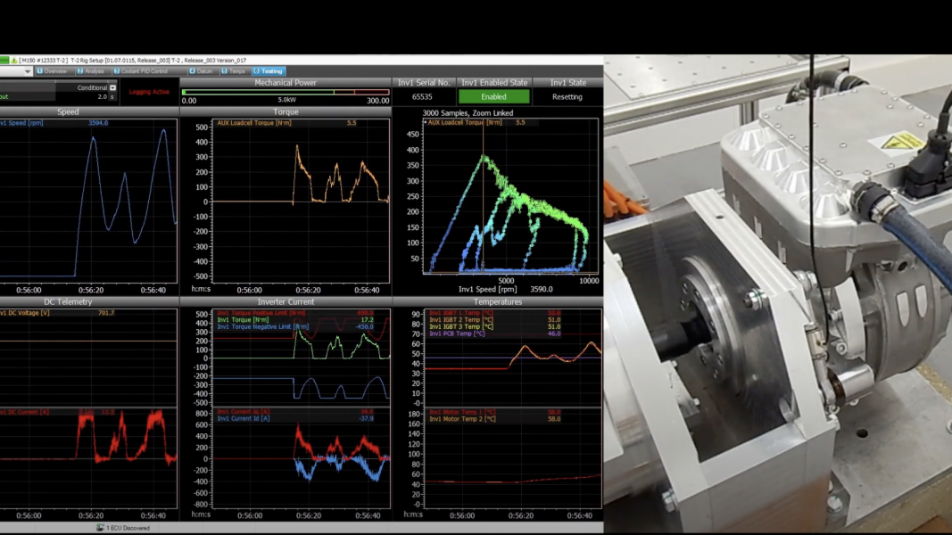 HPI-450 Inverter Test Rig Validation